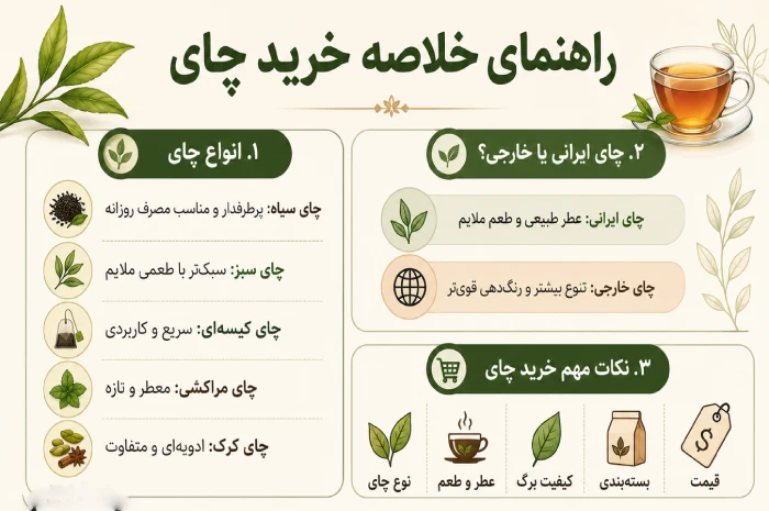 انواع چای چیست؟ معرفی محبوب‌ترین چای‌ها