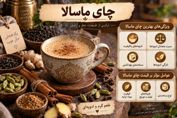 خرید چای ماسالا