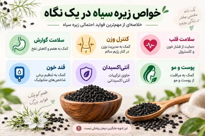 خواص زیره سیاه برای لاغری