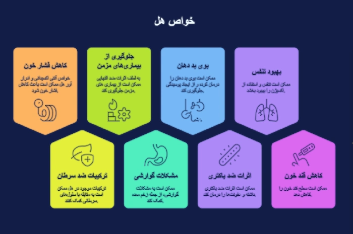خواص و فواید هل