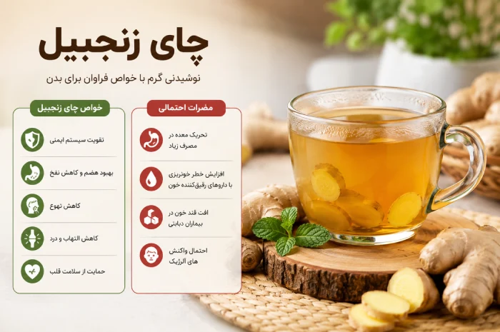 خواص چای زنجبیل