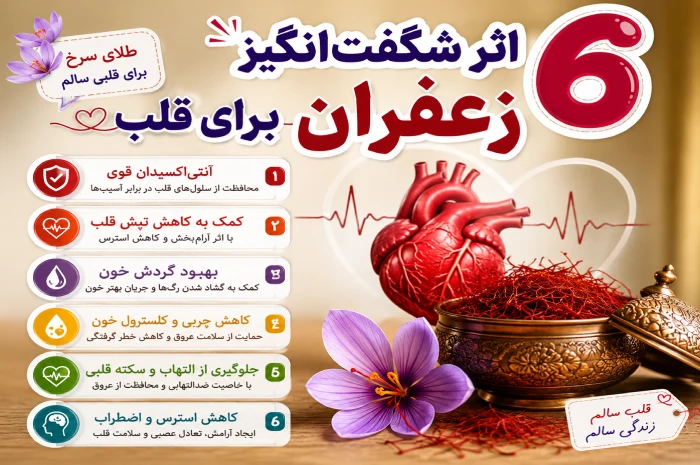 6 اثر زعفران برای قلب