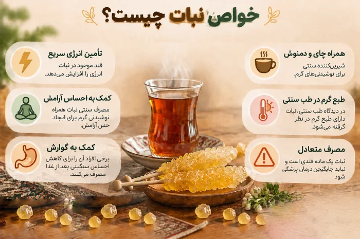 خواص نبات چیست؟