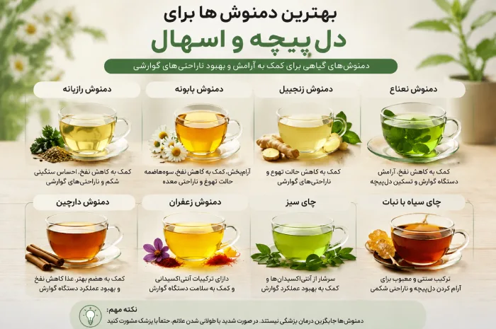 انواع دمنوش برای دلپیچه و اسهال