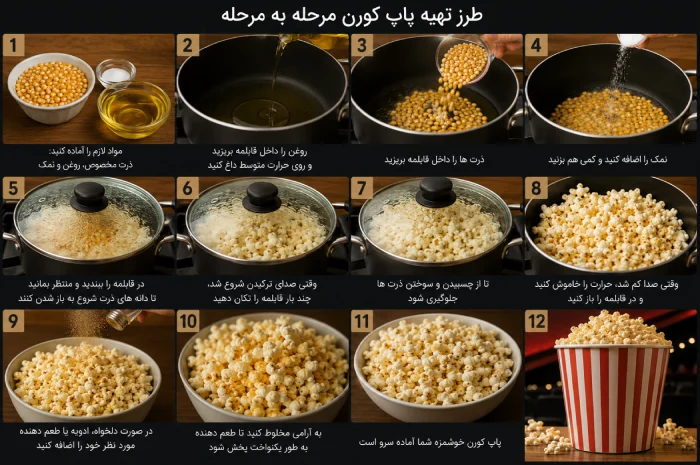 طرز تهیه ذرت بو داده