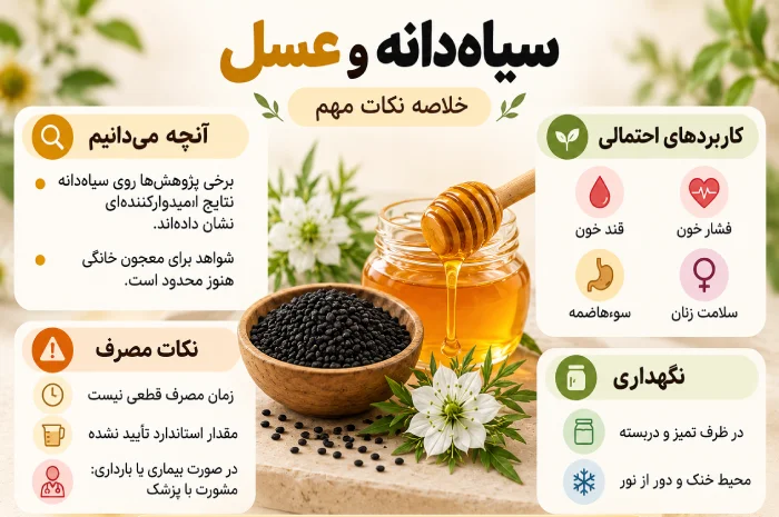 خواص سیاهدانه و عسل