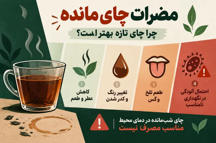 ماندگاری چای دم کرده