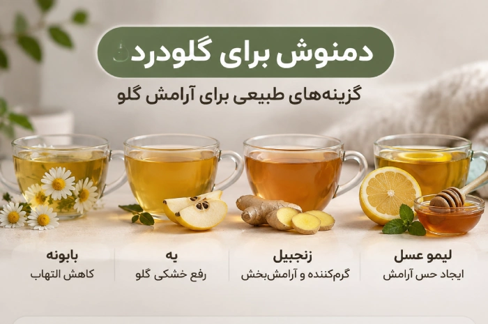 بهترین دمنوش برای گلودرد کدام است؟