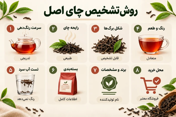راههای تشخیص چای ایرانی اصل